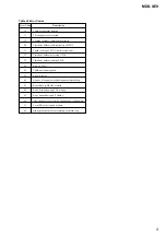Предварительный просмотр 9 страницы Sony MDS-SE9 Service Manual