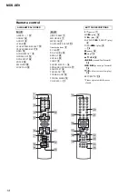 Предварительный просмотр 14 страницы Sony MDS-SE9 Service Manual