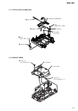 Предварительный просмотр 21 страницы Sony MDS-SE9 Service Manual