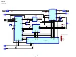 Предварительный просмотр 44 страницы Sony MDS-SE9 Service Manual