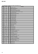 Предварительный просмотр 62 страницы Sony MDS-SE9 Service Manual