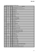 Предварительный просмотр 63 страницы Sony MDS-SE9 Service Manual