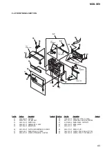 Предварительный просмотр 65 страницы Sony MDS-SE9 Service Manual