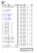 Предварительный просмотр 70 страницы Sony MDS-SE9 Service Manual