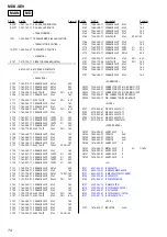 Предварительный просмотр 74 страницы Sony MDS-SE9 Service Manual