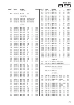 Предварительный просмотр 75 страницы Sony MDS-SE9 Service Manual