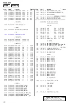 Предварительный просмотр 76 страницы Sony MDS-SE9 Service Manual