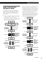 Предварительный просмотр 47 страницы Sony MDS-W1 Operating Instructions Manual