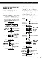 Предварительный просмотр 97 страницы Sony MDS-W1 Operating Instructions Manual