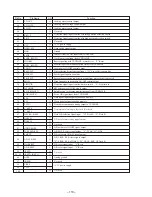 Preview for 84 page of Sony MDS-W1 Service Manual