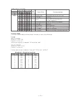 Preview for 7 page of Sony MDSJE320 - MiniDisc Recorder Service Manual