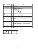 Preview for 46 page of Sony MDSJE320 - MiniDisc Recorder Service Manual