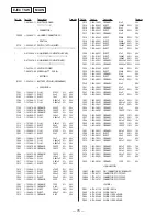 Preview for 54 page of Sony MDSJE320 - MiniDisc Recorder Service Manual