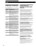 Preview for 80 page of Sony MDSJE320 - MiniDisc Recorder (Spanish) Manual De Instrucciones