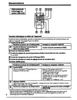 Предварительный просмотр 64 страницы Sony MDX-100 Operating Instructions Manual