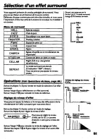 Предварительный просмотр 89 страницы Sony MDX-100 Operating Instructions Manual