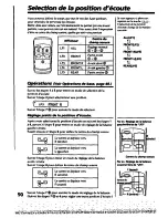 Предварительный просмотр 90 страницы Sony MDX-100 Operating Instructions Manual