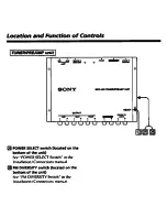 Предварительный просмотр 12 страницы Sony MDX-400 Operating Instructions Manual