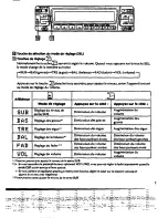 Предварительный просмотр 69 страницы Sony MDX-400 Operating Instructions Manual