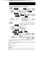 Предварительный просмотр 124 страницы Sony MDX-400 Operating Instructions Manual