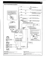 Предварительный просмотр 126 страницы Sony MDX-400 Operating Instructions Manual