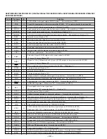 Preview for 20 page of Sony MDX-61 Service Manual