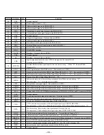 Preview for 24 page of Sony MDX-61 Service Manual