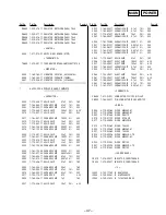 Preview for 33 page of Sony MDX-61 Service Manual