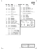 Preview for 37 page of Sony MDX-65 Service Manual