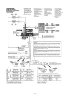 Предварительный просмотр 8 страницы Sony MDX-C5960R Service Manual