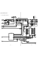 Предварительный просмотр 20 страницы Sony MDX-C5960R Service Manual