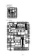 Предварительный просмотр 37 страницы Sony MDX-C5960R Service Manual