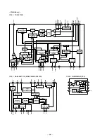 Предварительный просмотр 40 страницы Sony MDX-C5960R Service Manual