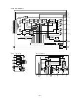 Предварительный просмотр 41 страницы Sony MDX-C5960R Service Manual