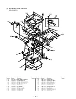 Предварительный просмотр 54 страницы Sony MDX-C5960R Service Manual