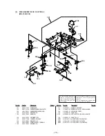 Предварительный просмотр 55 страницы Sony MDX-C5960R Service Manual