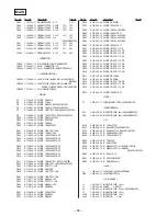 Предварительный просмотр 60 страницы Sony MDX-C5960R Service Manual