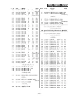 Предварительный просмотр 63 страницы Sony MDX-C5960R Service Manual