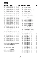 Предварительный просмотр 64 страницы Sony MDX-C5960R Service Manual