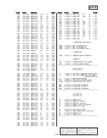 Предварительный просмотр 65 страницы Sony MDX-C5960R Service Manual