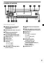 Предварительный просмотр 5 страницы Sony MDX-C5970 Operating Instructions Manual