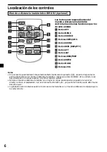 Предварительный просмотр 36 страницы Sony MDX-C6400R Operating Instructions Manual