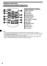 Предварительный просмотр 66 страницы Sony MDX-C6400R Operating Instructions Manual