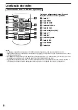 Предварительный просмотр 96 страницы Sony MDX-C6400R Operating Instructions Manual