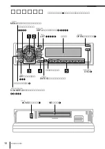 Preview for 10 page of Sony MDX-C7400X (Japanese) Operating Instructions Manual