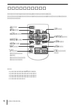 Preview for 16 page of Sony MDX-C7400X (Japanese) Operating Instructions Manual