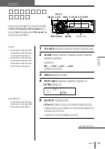 Preview for 31 page of Sony MDX-C7400X (Japanese) Operating Instructions Manual