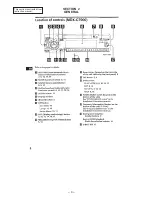 Предварительный просмотр 4 страницы Sony MDX-C7900 Service Manual