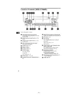 Предварительный просмотр 5 страницы Sony MDX-C7900 Service Manual