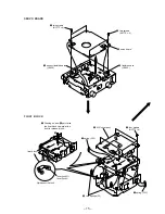 Предварительный просмотр 15 страницы Sony MDX-C7900 Service Manual